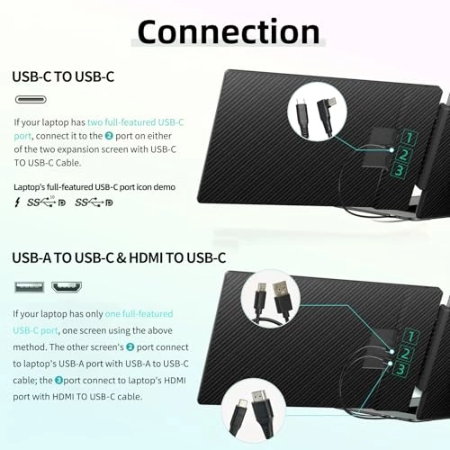 S3 - 14 Inches 1920x1080