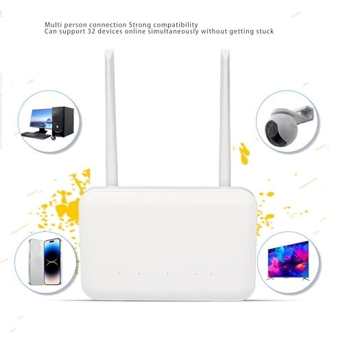 4G SIM Card Router CPE - 300Mbps 802.11ac