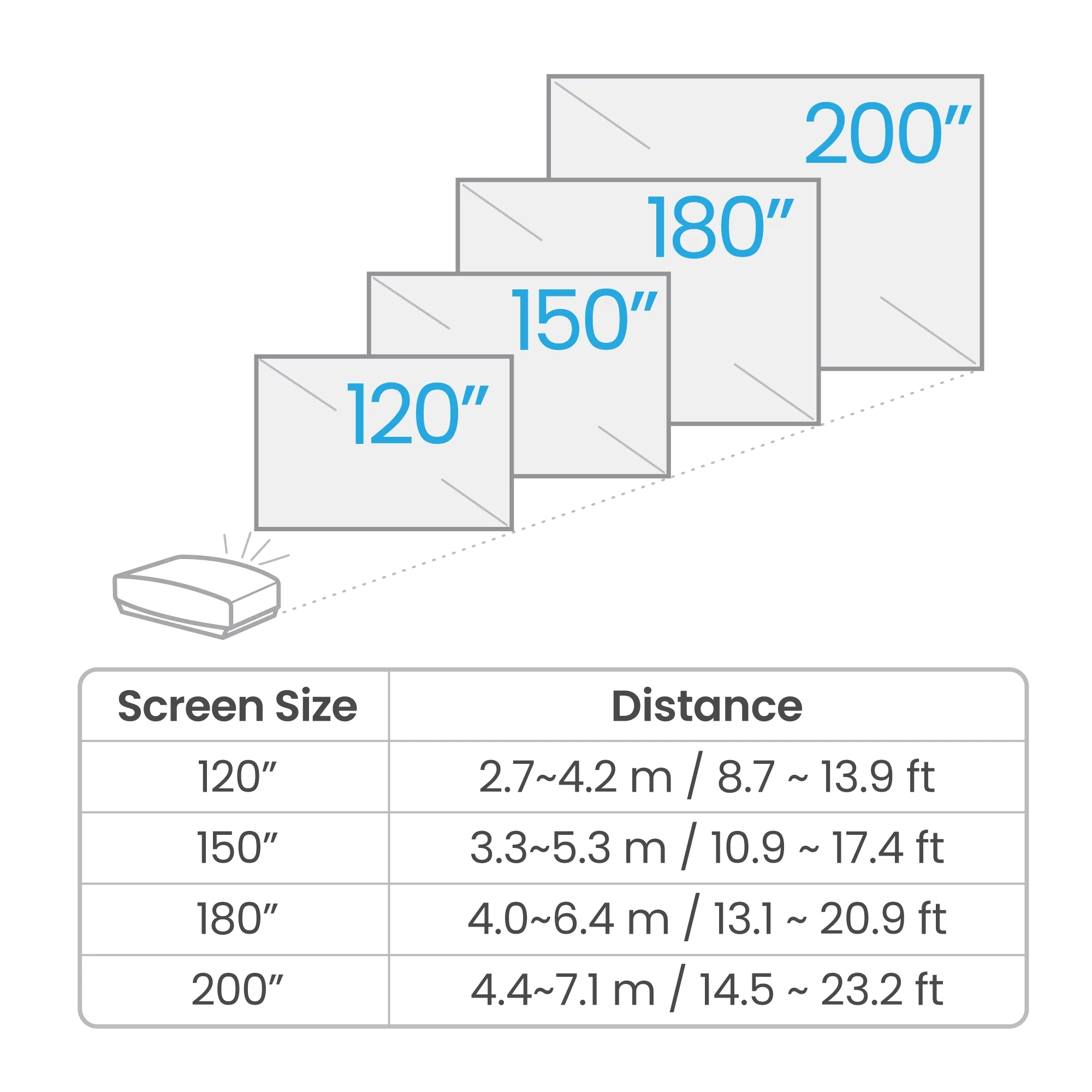 W5850 2,600 ANSI lumens