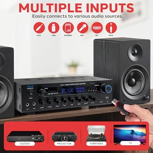 Stereo Amplifier Receiver - 400W Bluetooth USB/SD