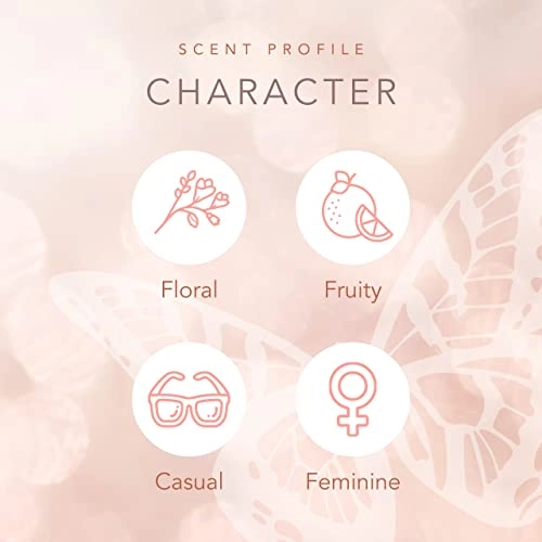 Dolly Parton Scent From Above - Eau de Parfum 0.34 Fl Oz