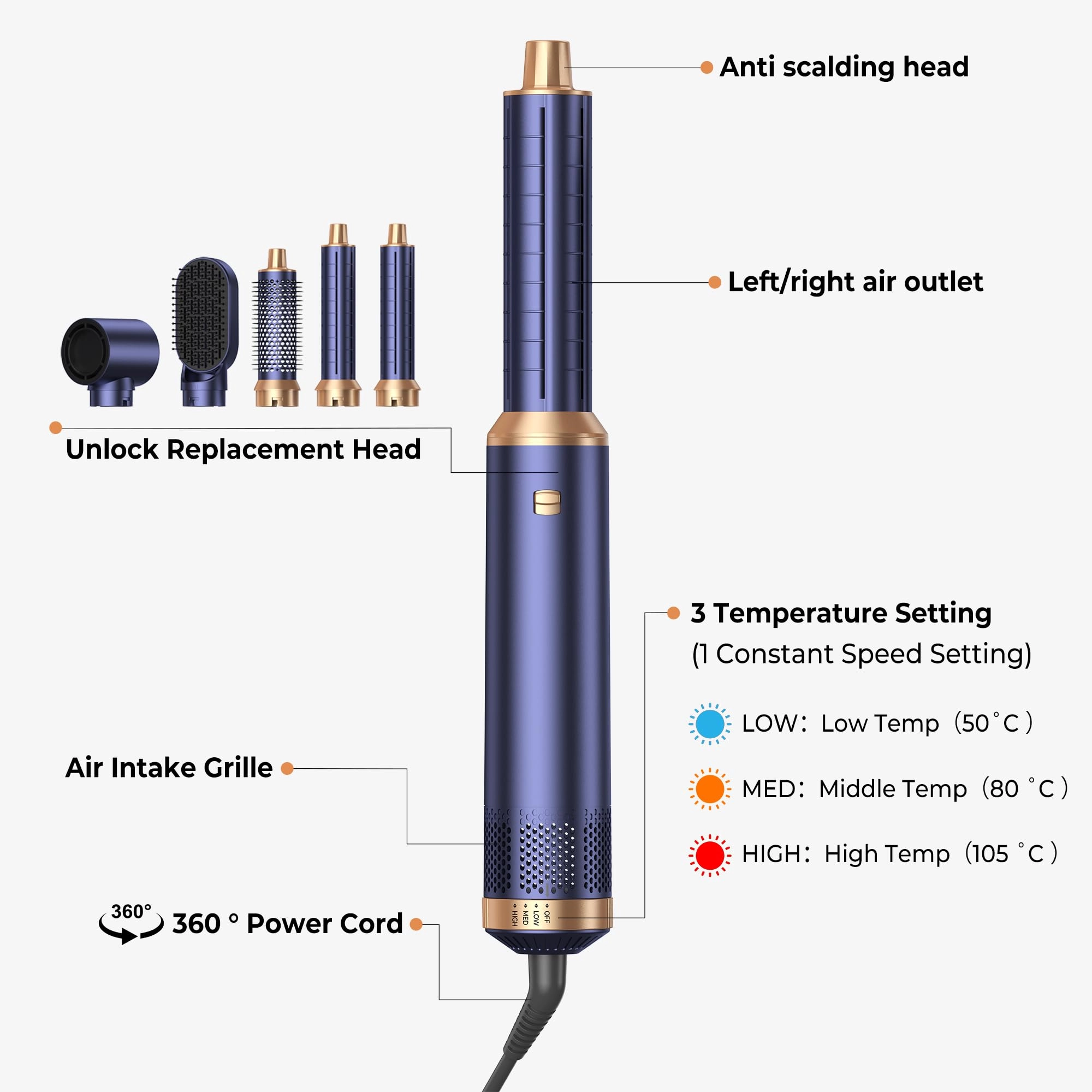 5 in 1 Blow Dryer Brush - 800 watts Royal Blue