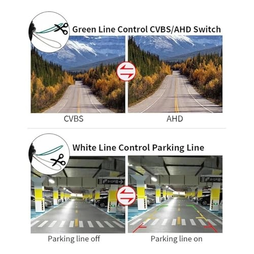 Reverse car rear view camera - Night vision Wired 720 x 540 pixels