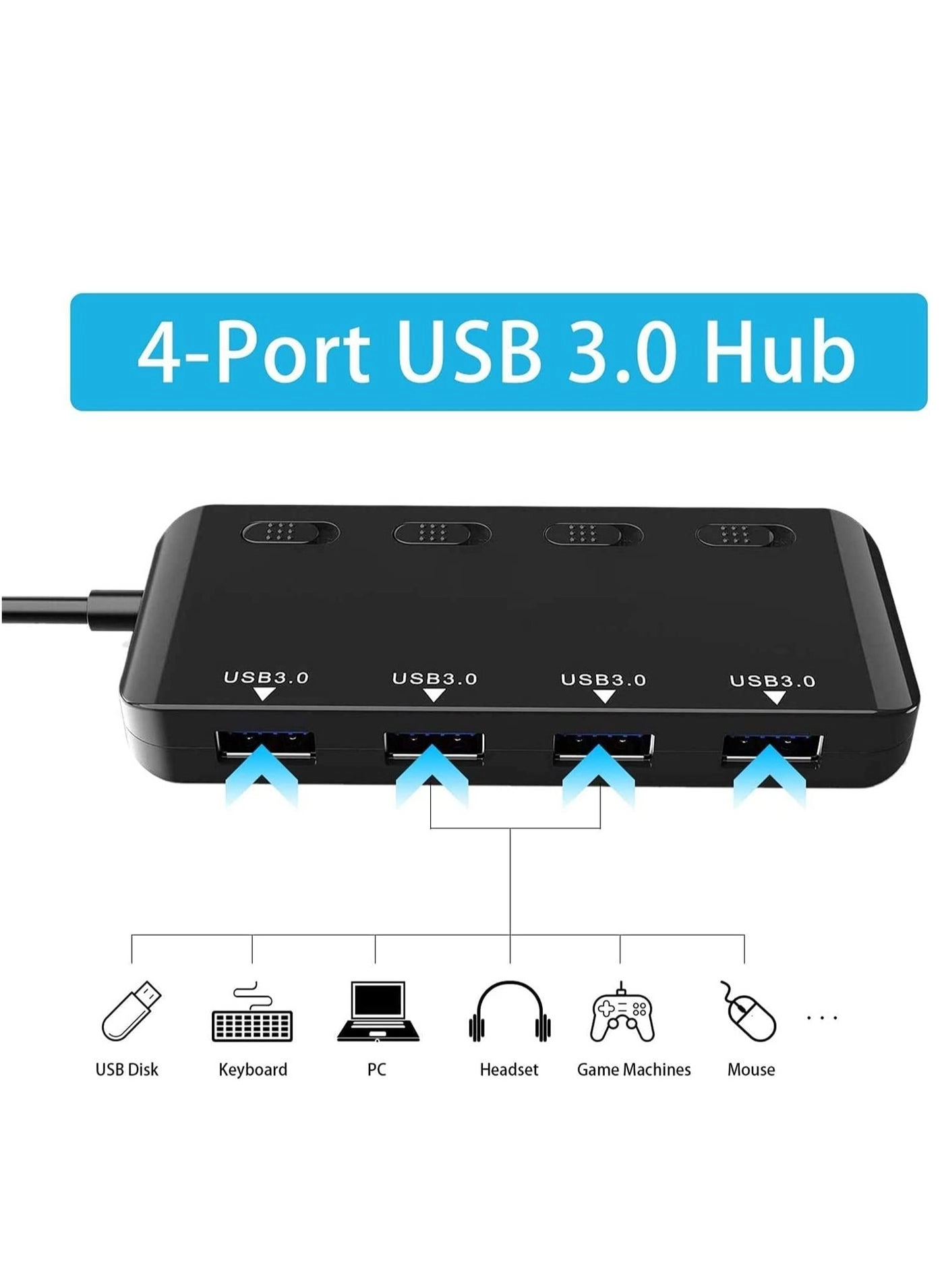 USB 3.0 Hub
