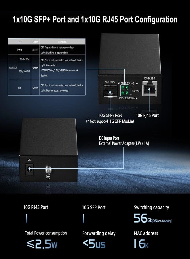 2x10G 2-ports