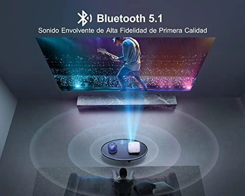 Neuvo K7 1 20000 Lumens