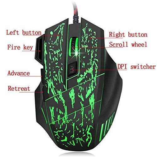 Gaming Mouse + Keyboard - Usb