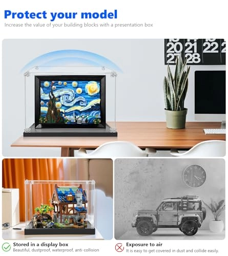 Acrylic Display Case