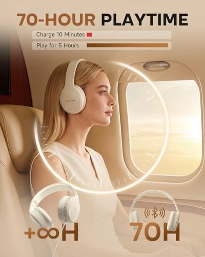 T7 Wireless Headphone