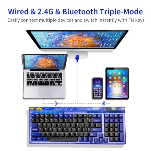 GM980 - Wired/Wireless