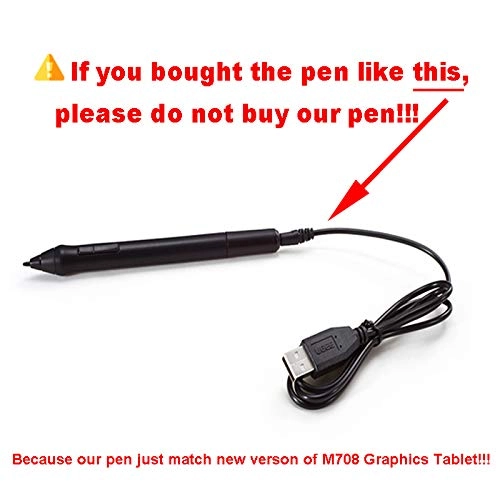 UG-P01 - 8192 Levels