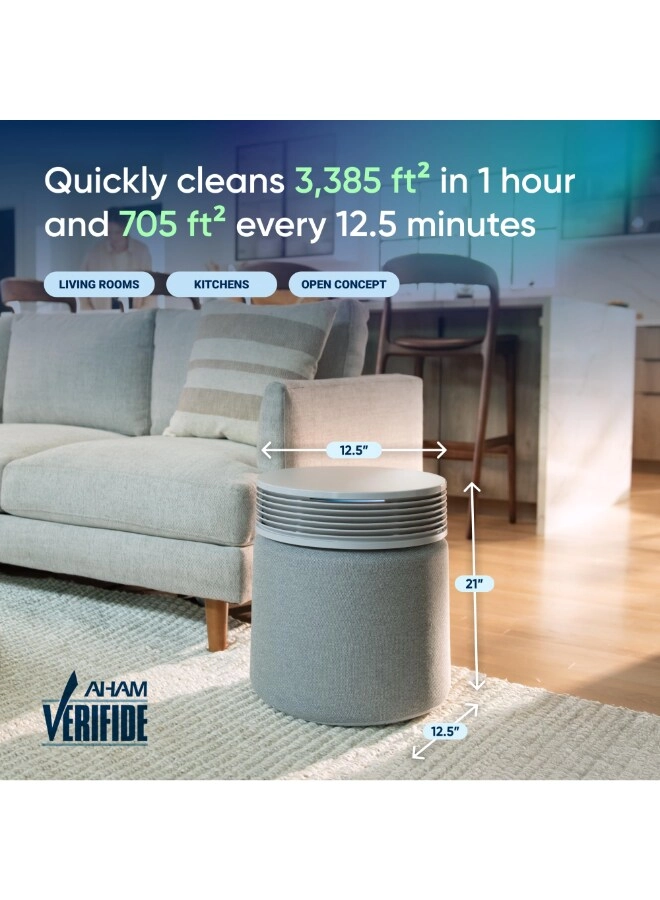 Blue 4.0 - Air Purifier Dark Blue
