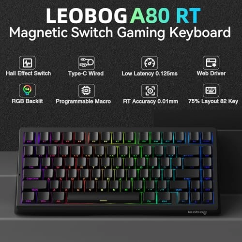 A80 RT - QWERTY USB-C