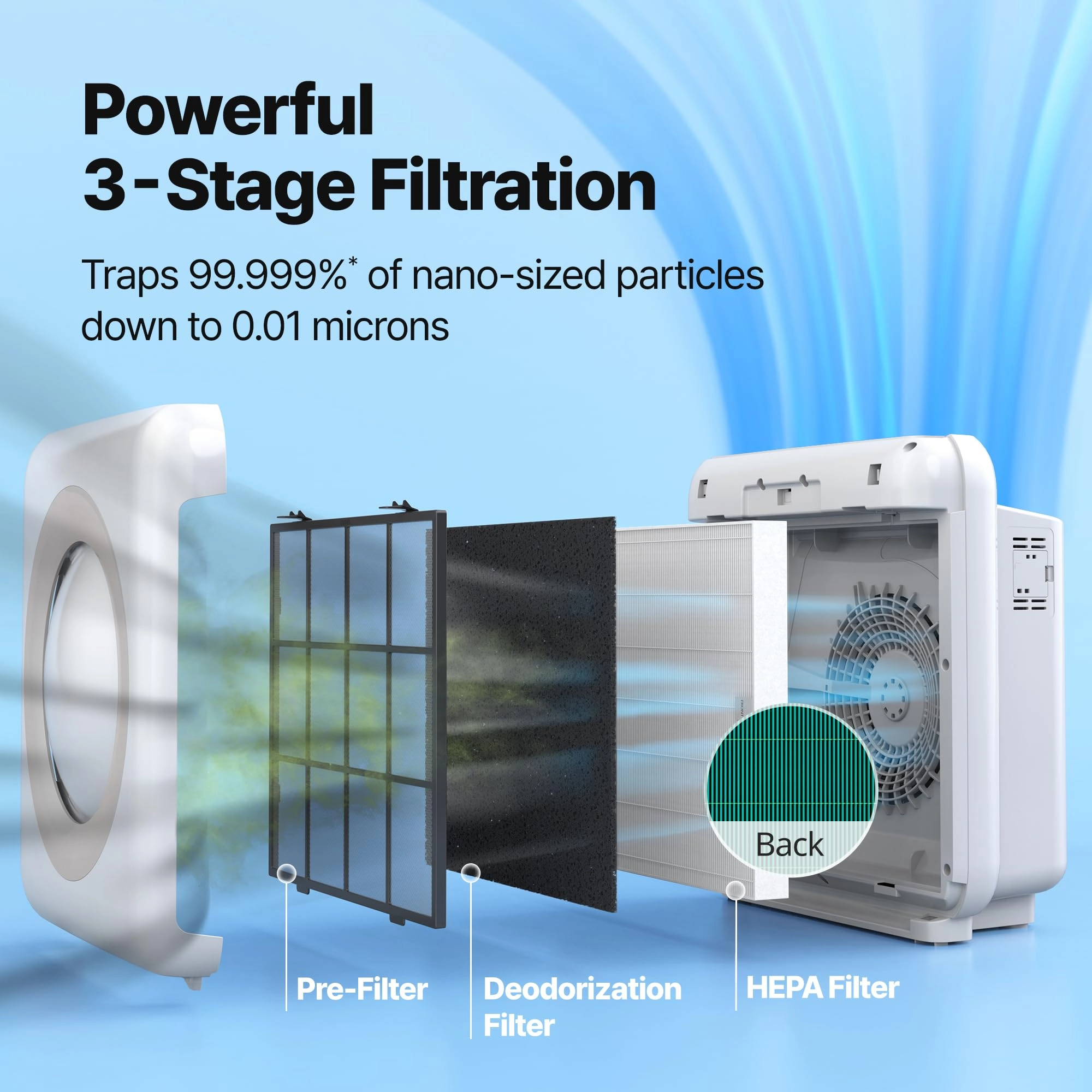 AP-1512HH - 109 m² HEPA White