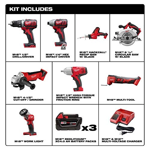 1/2 in. drill driver + 1/4 hex impact driver + HACKZALL + 6-1/2 circ saw + 4 1/2 cut-off/grinder + 1/2 HTIW w/ring + multi tool + LED work light + REDLITHIUM 4.0AH bat pack + M12-M18 multi voltage charger + tool bag - 4.0 Ah 18 Volts