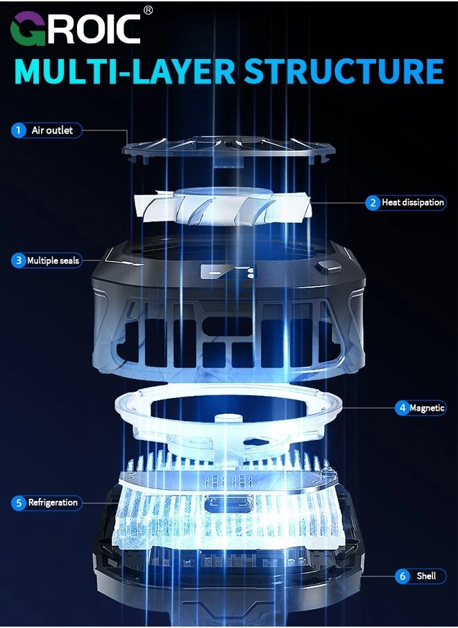 Phone Cooler - 3 Cooling Modes RGB Lights