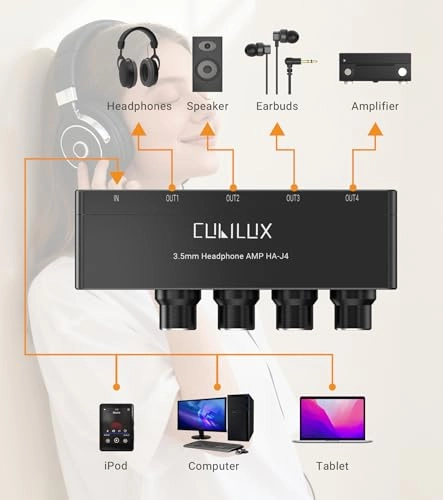 4-Way Headphone Amplifier - 3.5mm Independent Volume Control