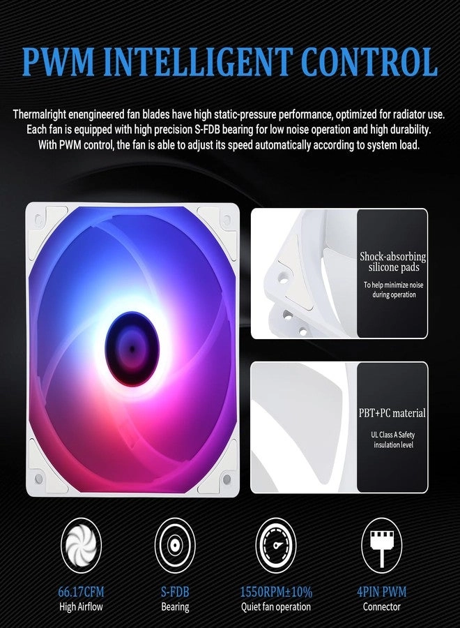 Aqua Elite 240 V3 - dual 120mm