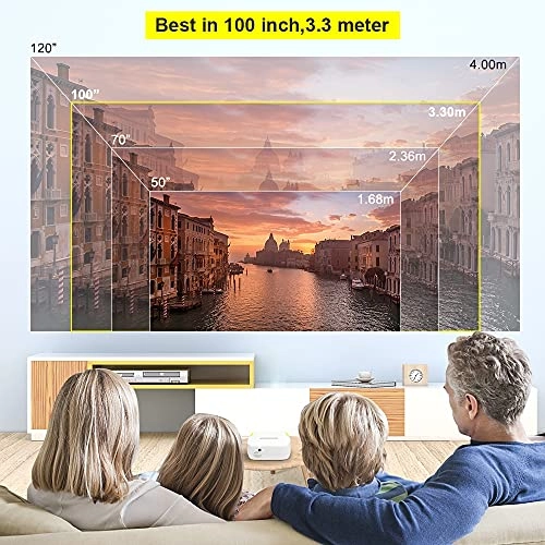 Mini Projector - 2000 lumens 640*360