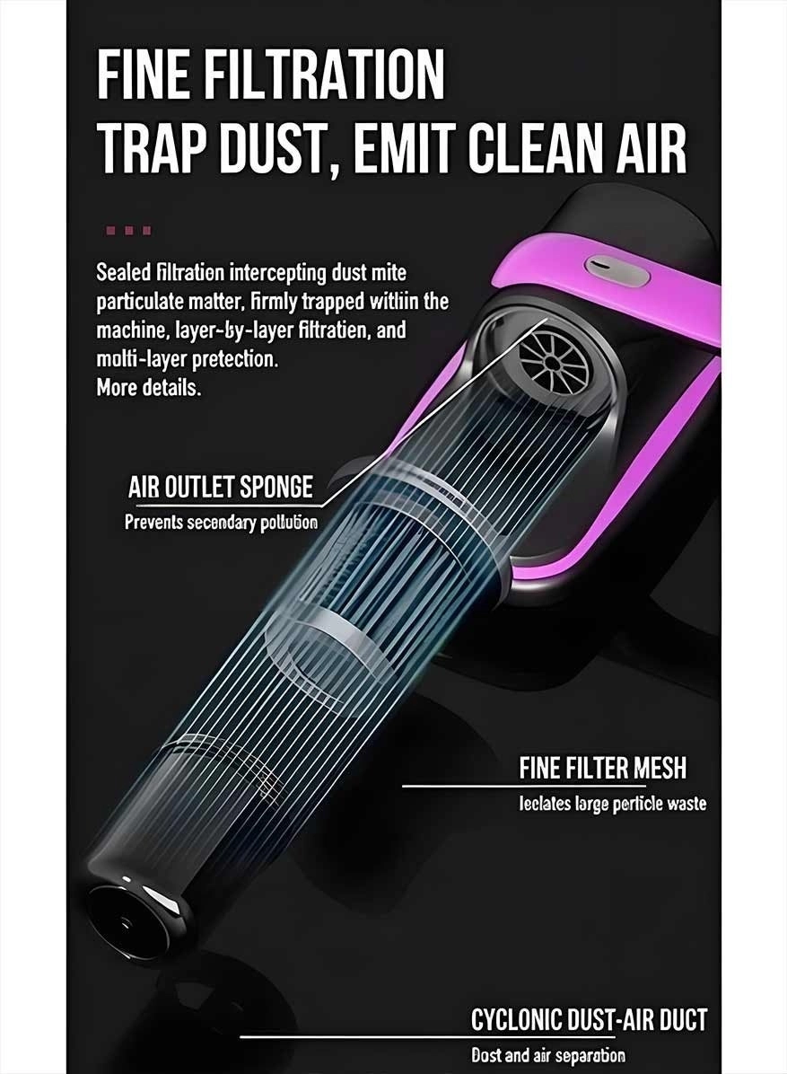 Smart Sensor Cordless UV-C Bed Vacuum Cleaner - 120AW 40 minutes H13 HEPA