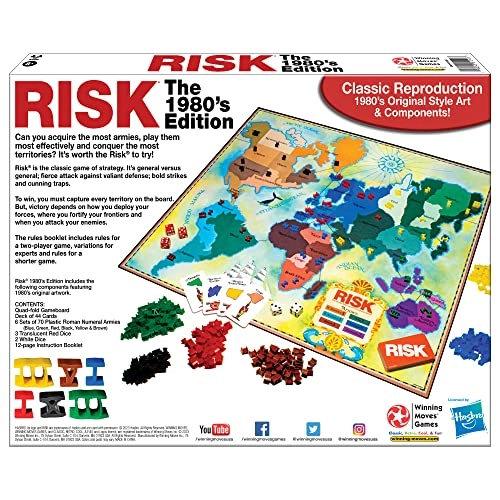 Risk: The 1980's Edition