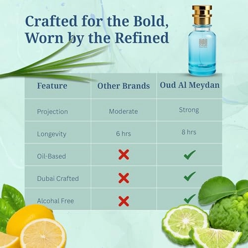 Impression of Vetyvarr & Lymunn Barghamotie - 50 ML