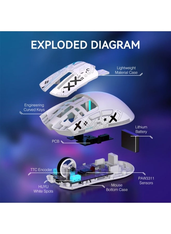 X11 Gaming Mouse - Wireless