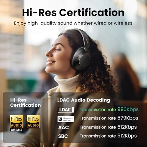 HiTune Max 5 - Wireless Headphone