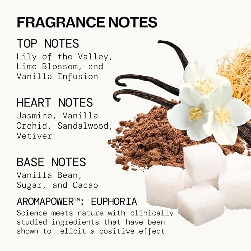 Island Vanilla - Eau de Parfum 60 ml