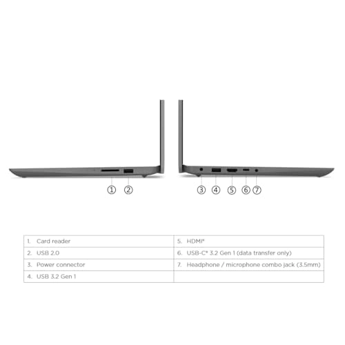 IdeaPad 1 - 14'' i5-1235U 16GB DDR4 1 TB NVMe SSD