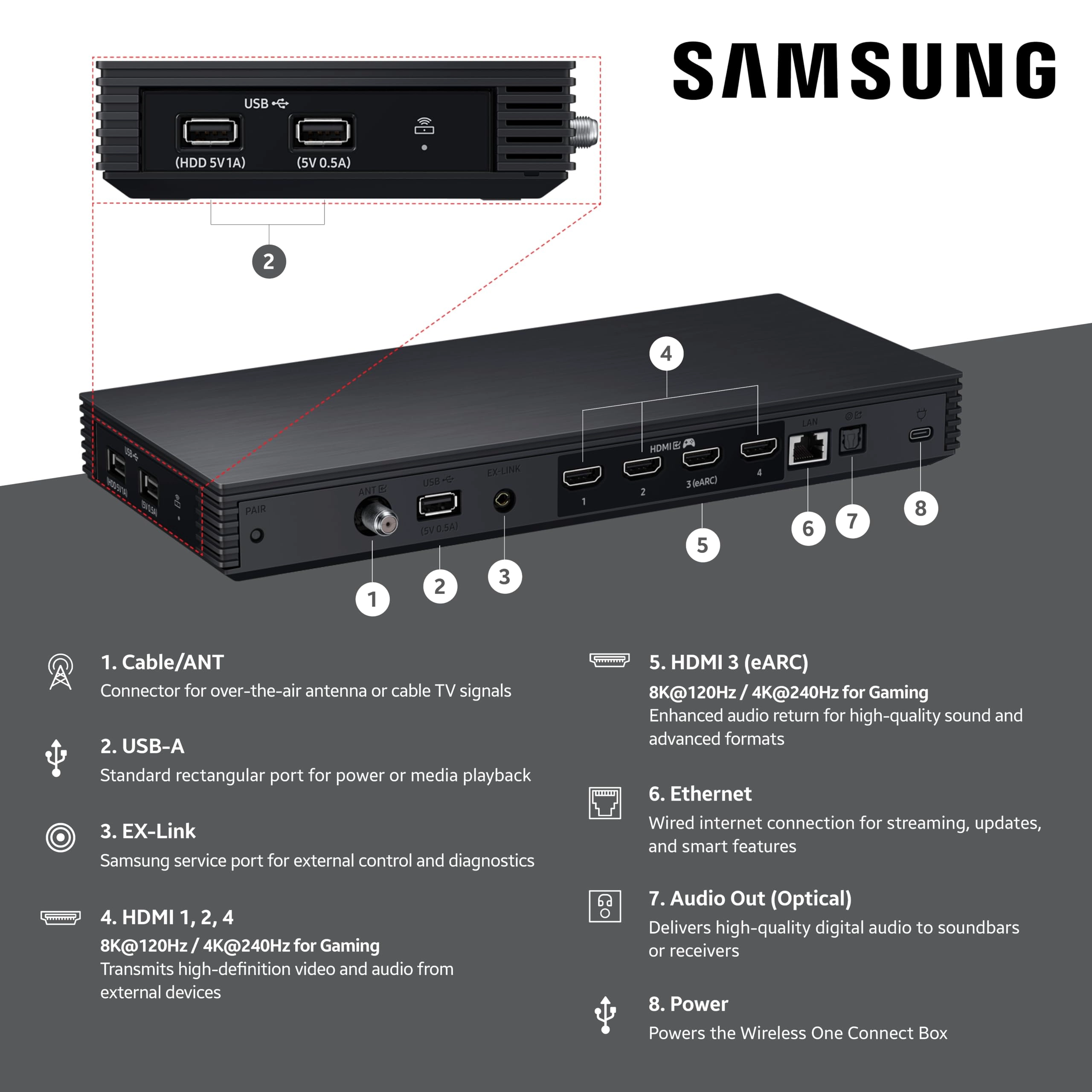 QA85QN990FUXZN - 85 inch