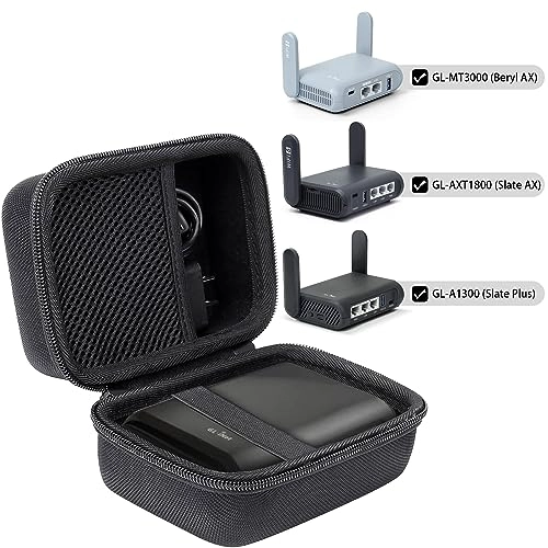 Hard Case Replacement - 802.11ax