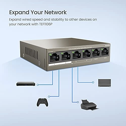 TEF1106P-4-63W 6-Ports