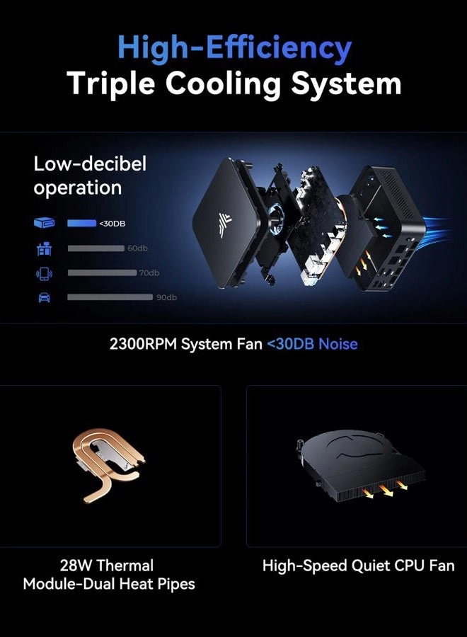Essenx E3 - Ryzen 5 3500U 16GB 512GB