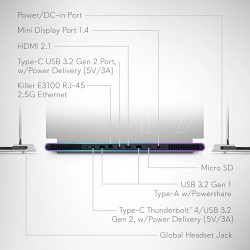 X17 R2 - 17.3'' 1TB 16GB Core i7-12700H