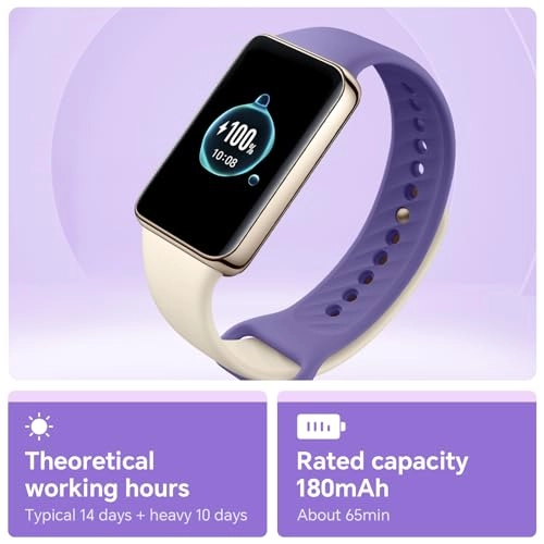 (Renewed) Band 9 43mm Polymer GPS