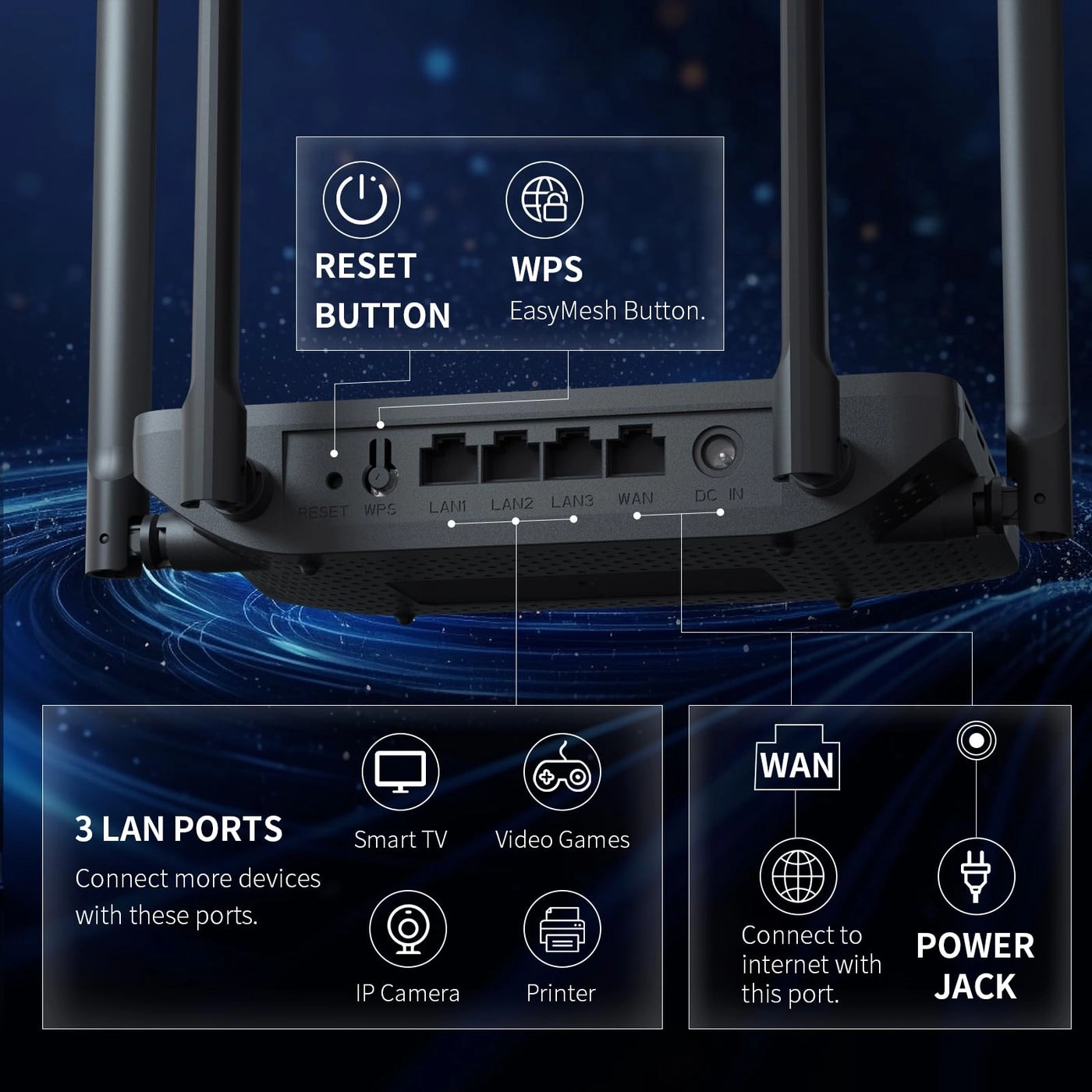 WRAX1800 - 1800 Mbps Wi-Fi 6