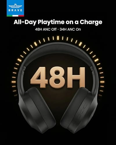 AuraMax Wireless Headphone