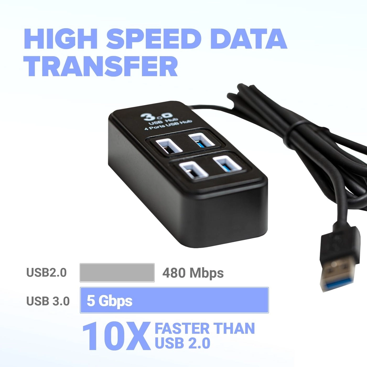 4-Port USB Hub - VIVE Tracker compatible USB 3.0