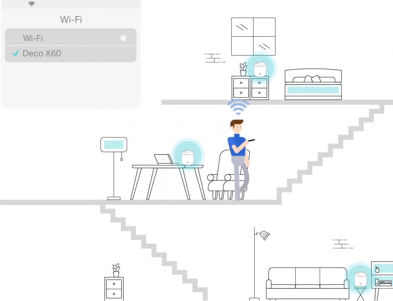 Deco X60 - AX3000 802.11ax