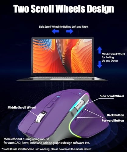 Wireless Gaming Mouse - Tri-Mode