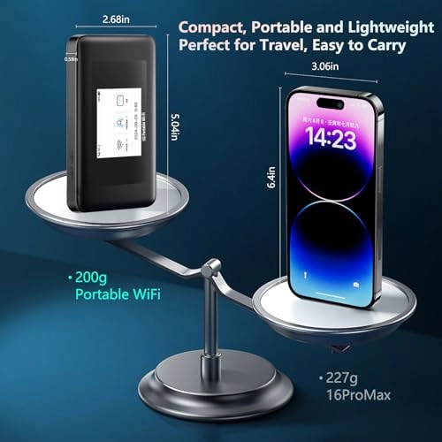 MF511-5G - 802.11ac 802.11ax 802.11b 802.11g 802.11n