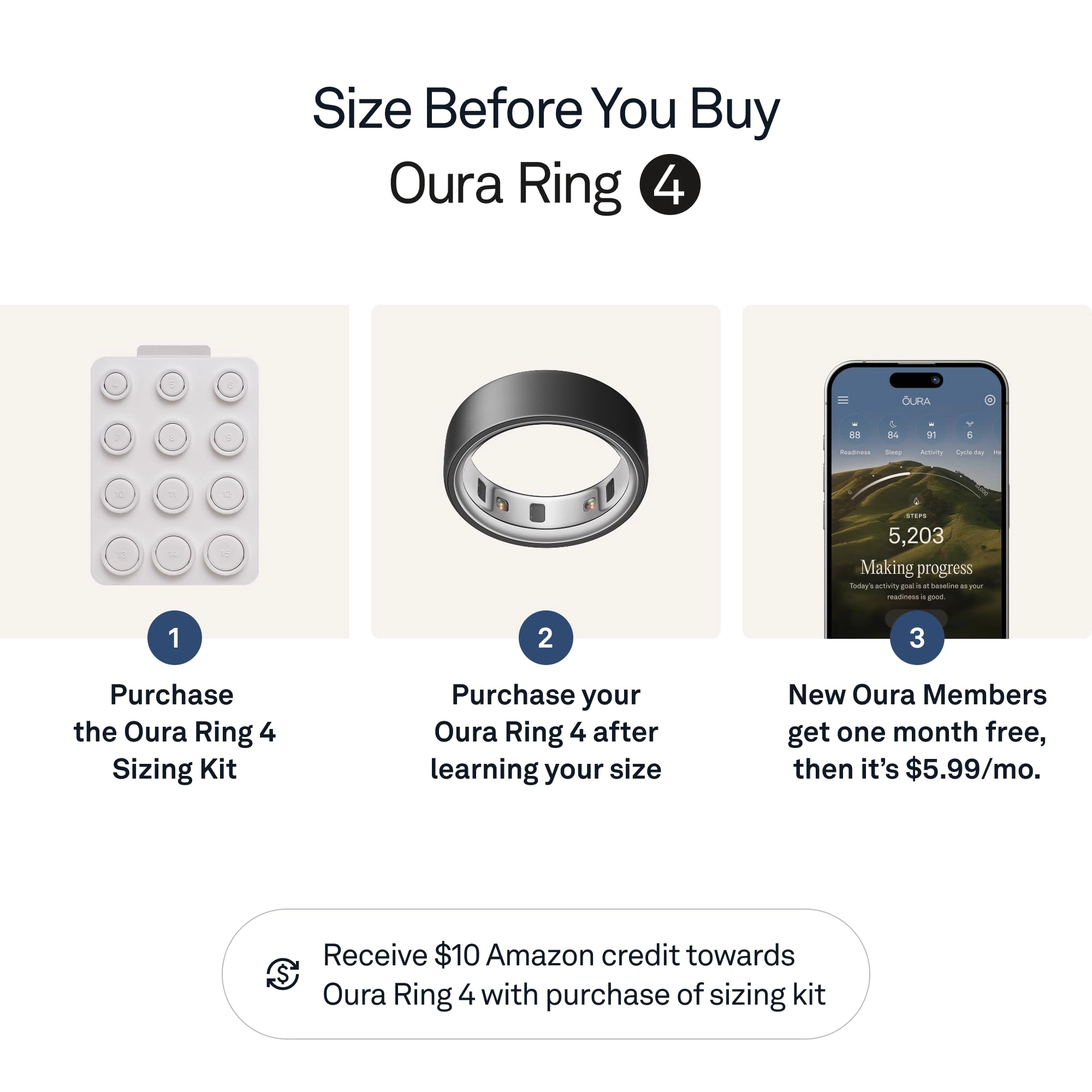 Ring 4
