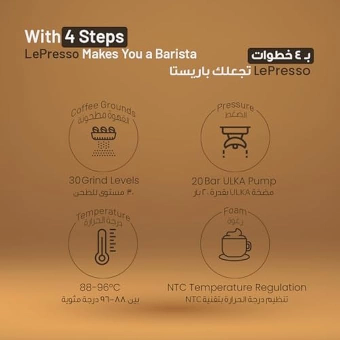 Dual Boiler Espresso Machine LPCFFM0030