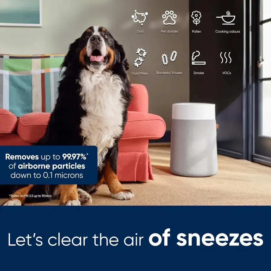 Blue Pure 3450i Max - 43 sq. m 38 W