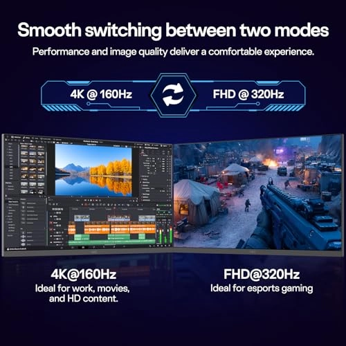 G27H7P - 27 Inches 3840 x 2160 Pixels