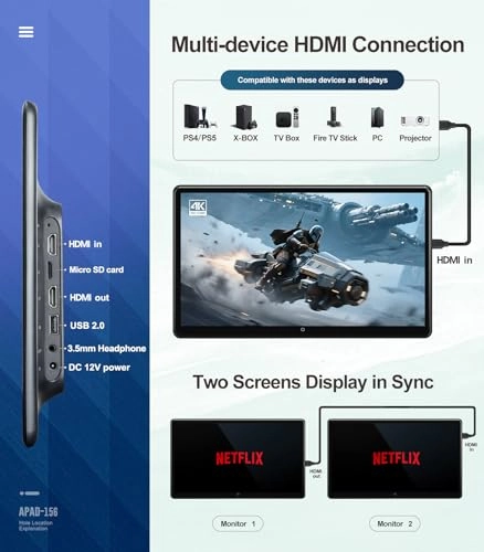 Car Headrest Monitor - 15.6 inch
