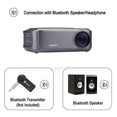 U58 Pro XUEMEI36087 3200LM