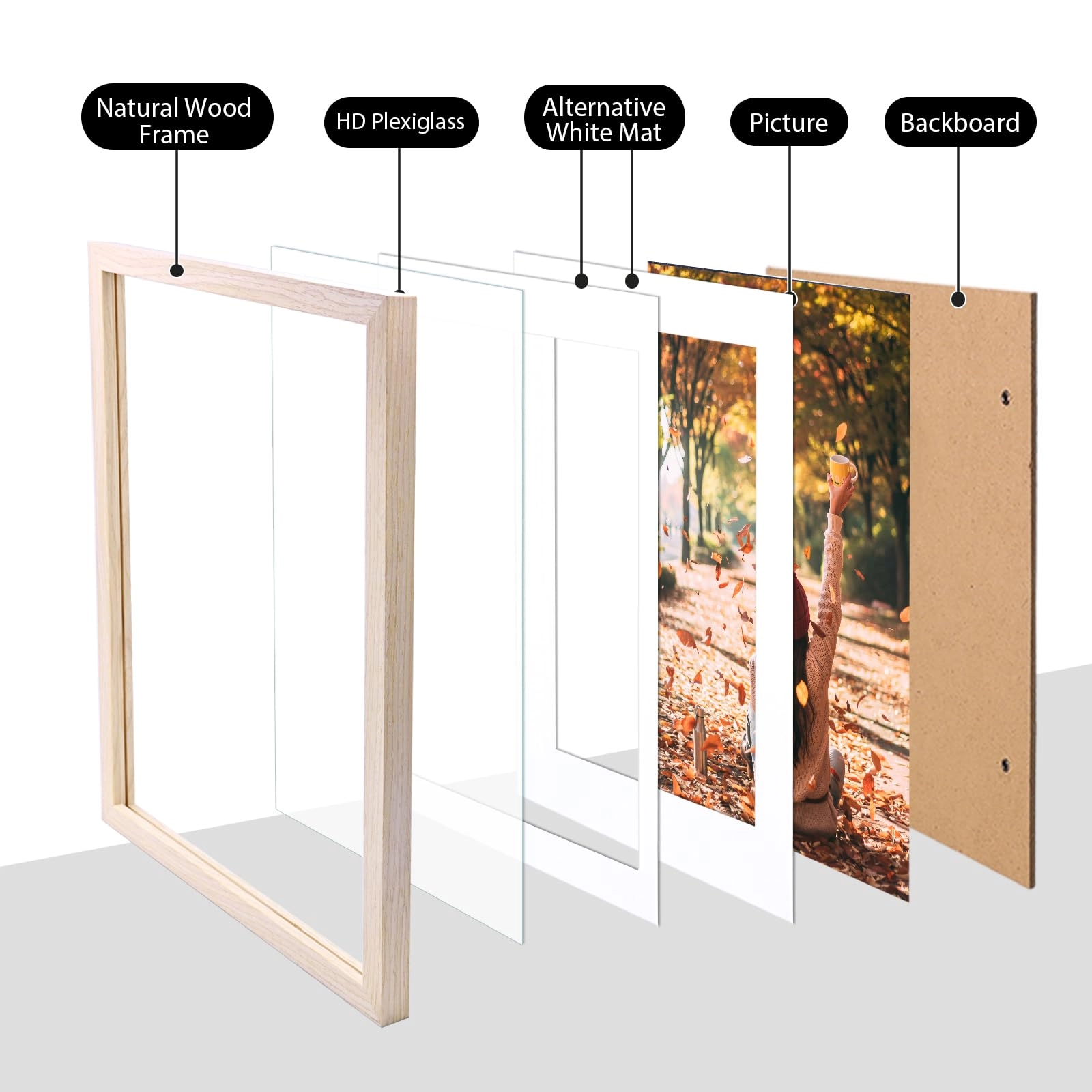 Picture Frame - 12x16