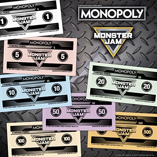 Monopoly: Monster Jam